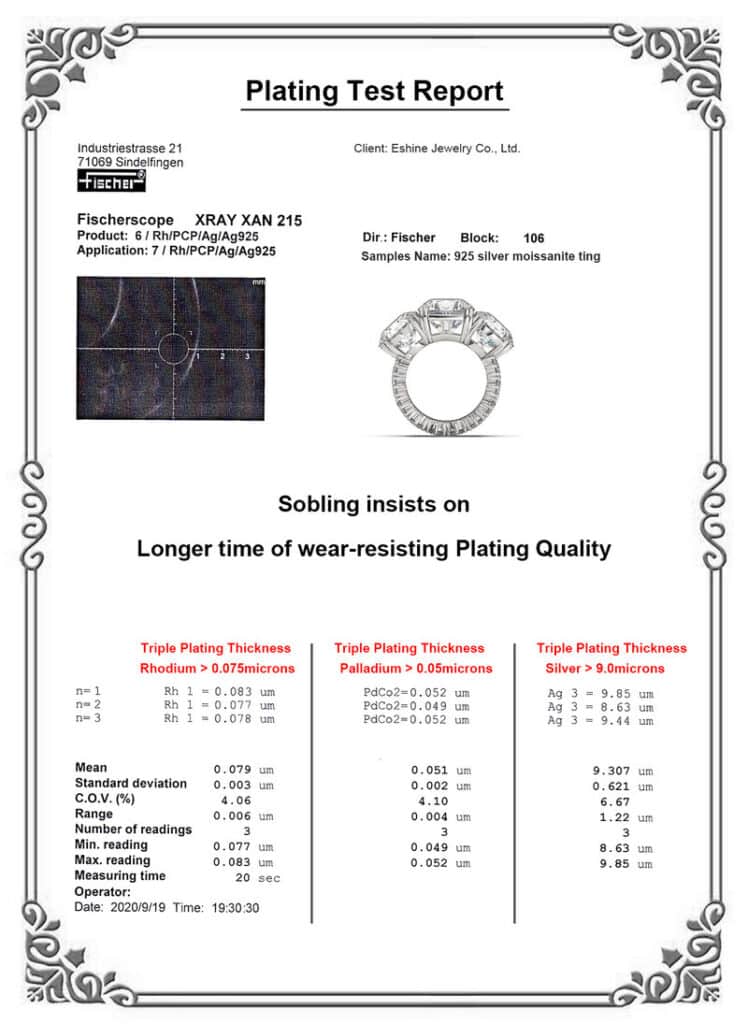 FISHER Certificated Honest Plating Quality Compliance white rhodium thickness