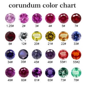 20230310-Corundum-color-chart