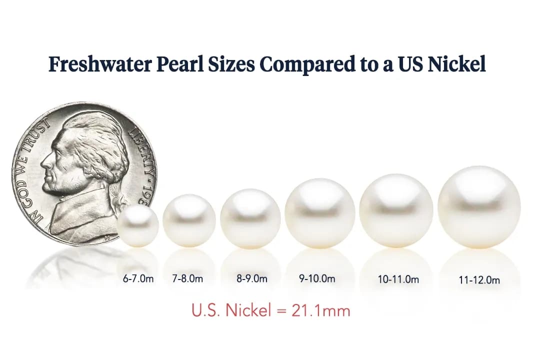 20230310-Freshwater-pearls-size-chart