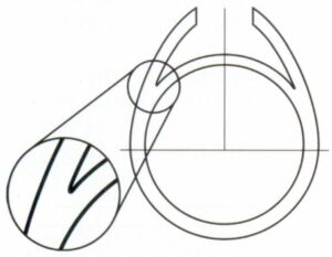 リングヘッドとリングバンドの接続