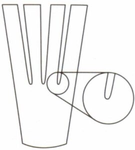 リングサイドの中空装飾