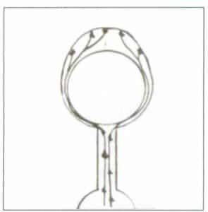 (b) Deformed cavity shape