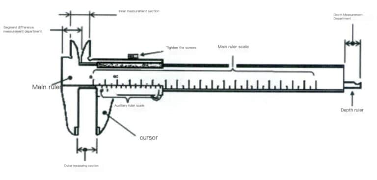 Simple Vernier Caliper