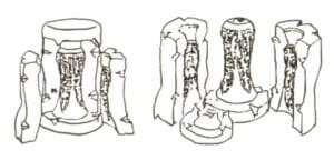 Reverse pattern (external pattern)