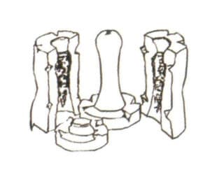 Internal pattern completed