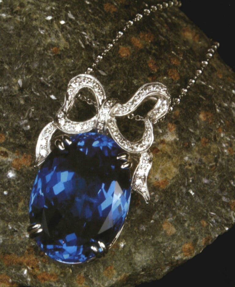 ロイヤル・ブルー・トパーズ・ペンダント