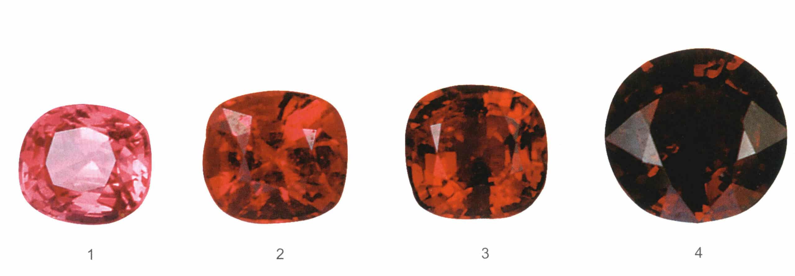 Various colors of spinel. The intensity of the fire is 1 > 3 > 2 > 4. The color of 3 is similar to pigeon blood red ruby, which is the most expensive. The color of 4 is dark red, with the lowest price.