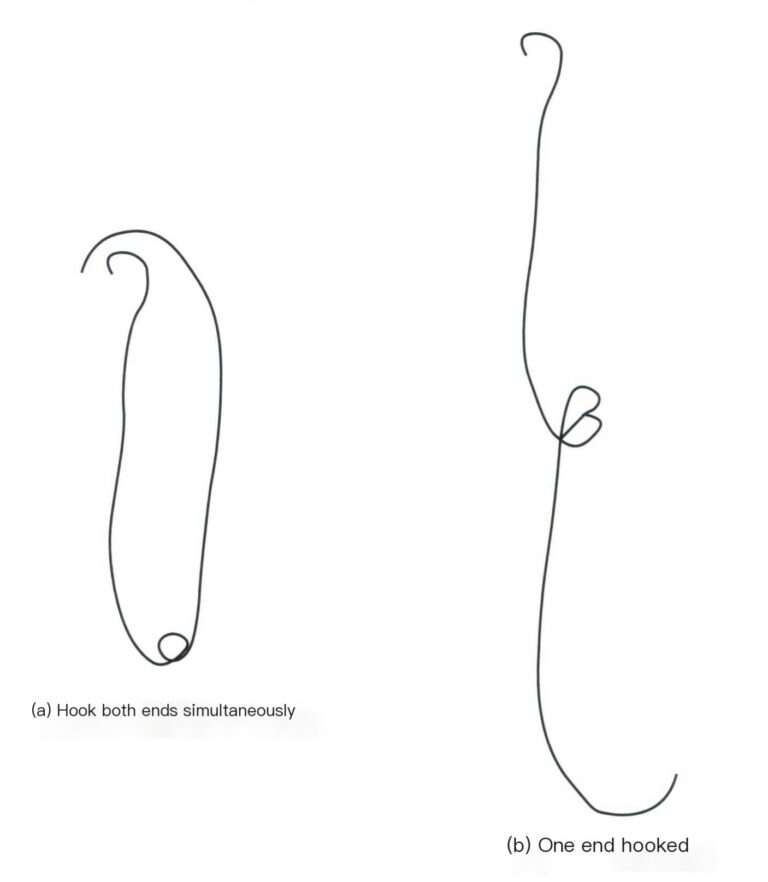 Figure 6-2 Shape and Use of Fine Copper Wire
