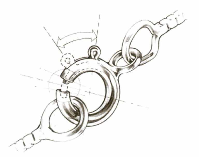 الشكل 7-18 رسم تخطيطي لإبزيم الحلقة الزنبركية