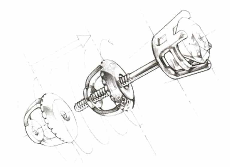 الشكل 7-24 مخطط سدادة الأذن الحلزونية