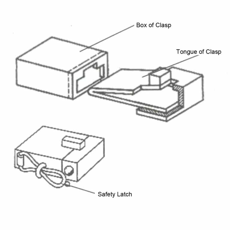 그림 2-26 걸쇠, 걸쇠 상자 및 안전 래치