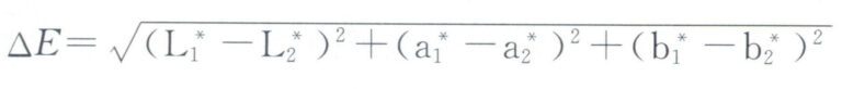 the color difference △E of two alloys