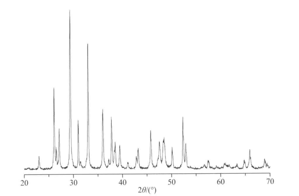 Figure 6-4-5 XRD Analysis of the Marcia shell