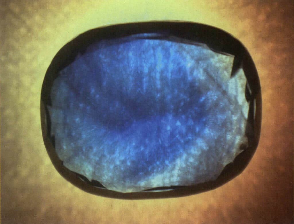 Σχήμα 1-1-8 Γωνιακή χρωματική ζώνη ζαφειριού