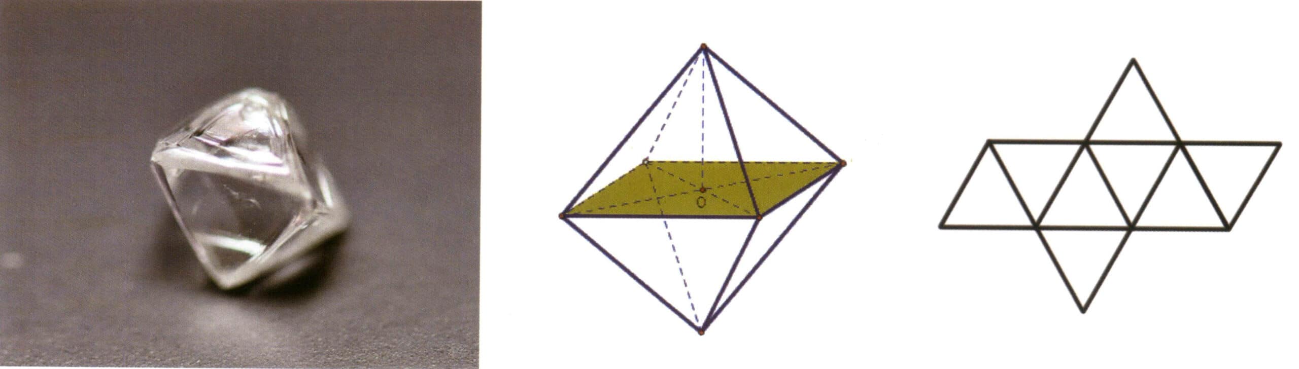 Рисунок 2-1-5 Октаэдрический простой кристалл (алмаз) с его 3D-эскизом и плоским изображением октаэдрического простого кристалла