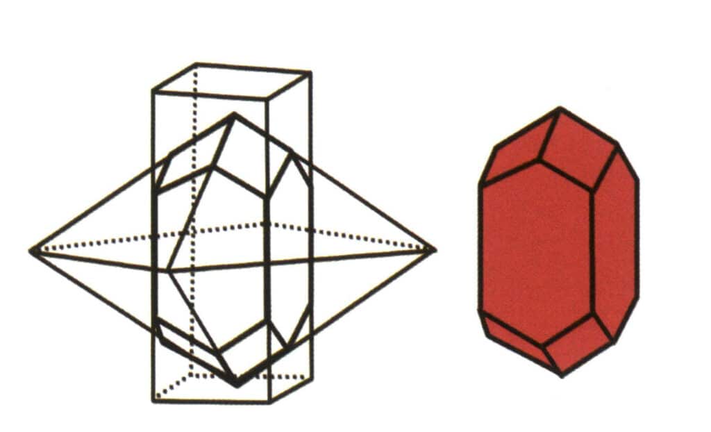 Рисунок 2-1-6 Комбинация из тетрагональной призмы и тетрагональной дипирамиды
