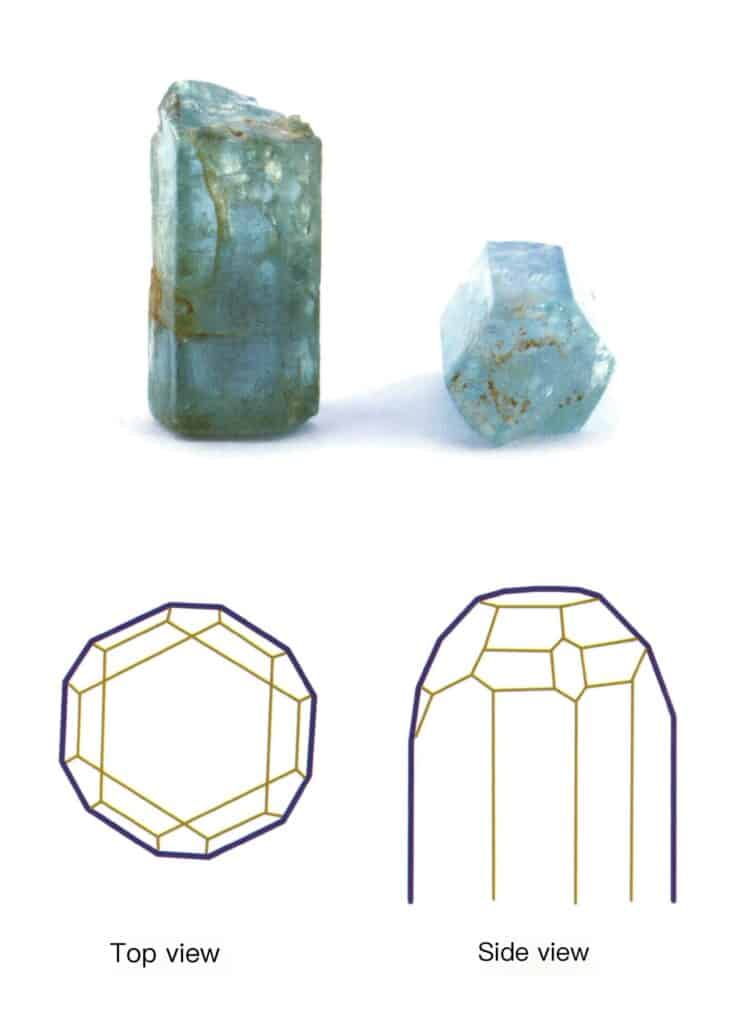 Рисунок 2-1-10 Столбчатый аквамарин (вверху) и диаграмма его кристаллической габитуса (внизу)