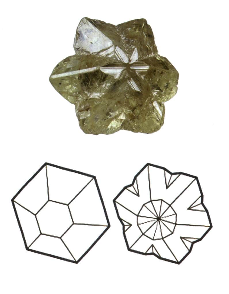 Рисунок 2-1-29 Тригональное двойникование хризоберилла (вверху) и его схема (внизу)