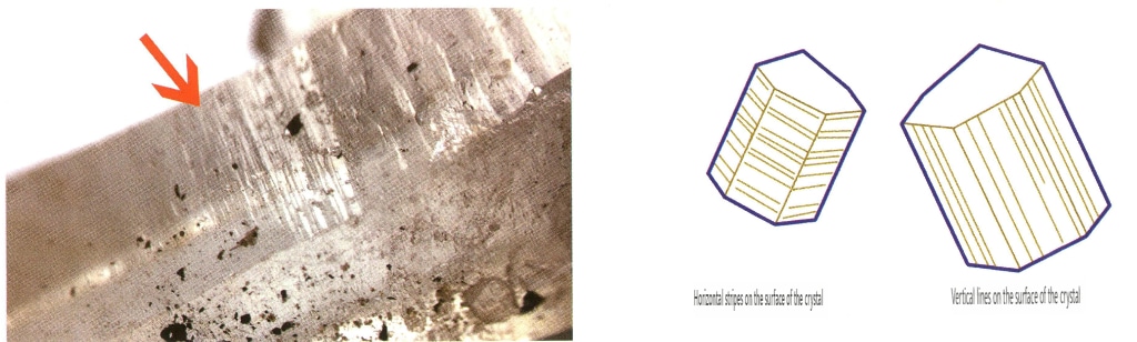 Рисунок 2-1-32 Полосы роста на поверхности кристалла (горизонтальные полосы, указаны красной стрелкой) (слева) и схема горизонтальных и вертикальных полос (справа)