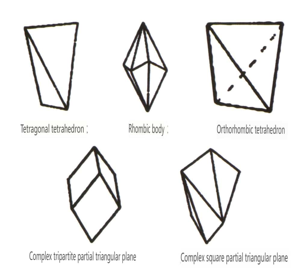 Рисунок 2-1-46 Другие многогранные типы