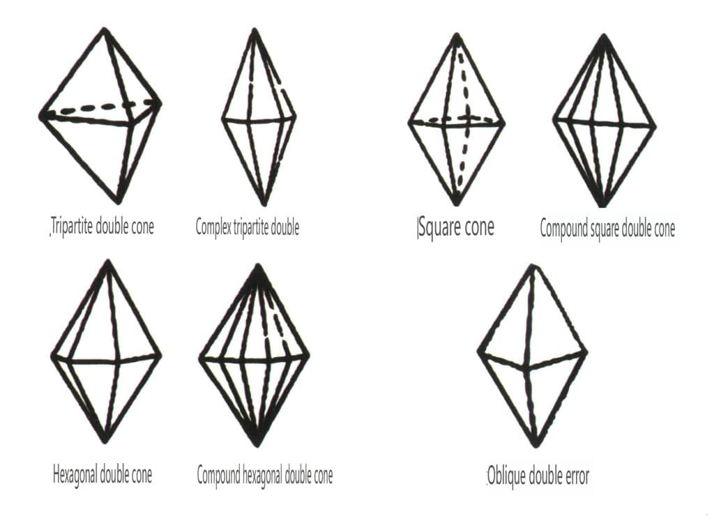 Рисунок 2-1-48 Класс двойной пирамиды
