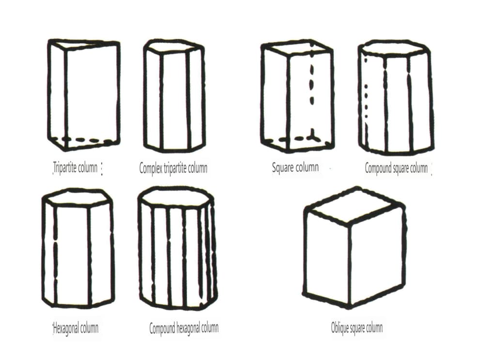 Рисунок 2-1-50 Колонки