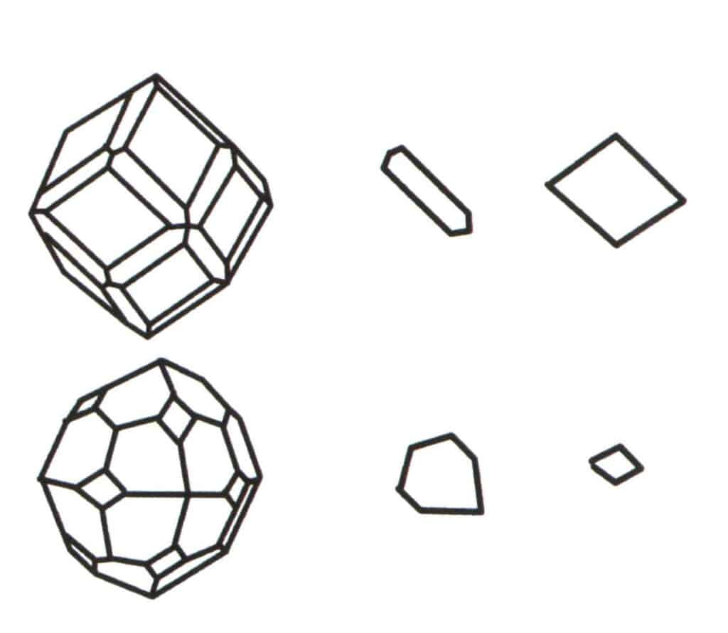 Рисунок 2-2-2 Выбор базового уровня для политопа.