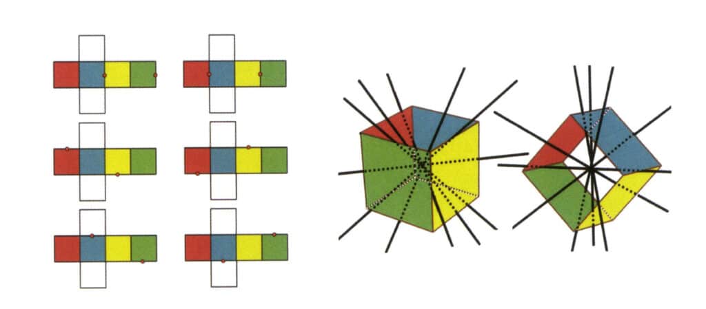Рисунок 2-2-3 Вторичная ось куба