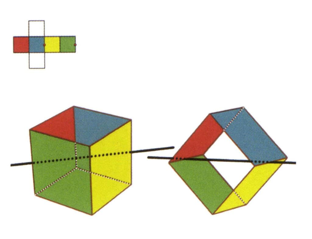Рисунок 2-2-5 Вторая вторичная ось куба