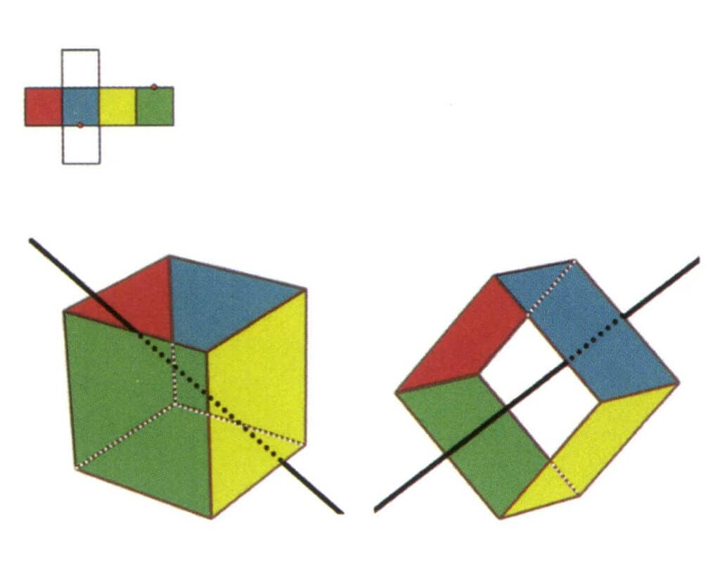 Рисунок 2-2-8 Пятая вторичная ось куба.