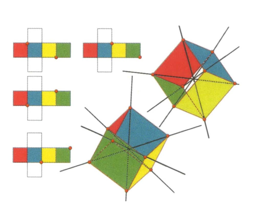 Рисунок 2-2-10 Третичная ось куба