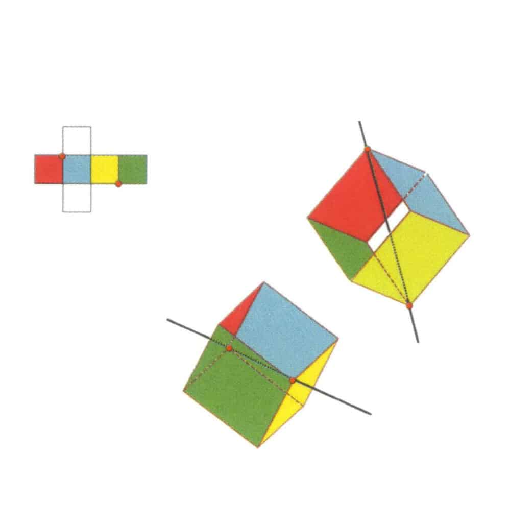 Рисунок 2-2-11 Первая третичная ось куба.