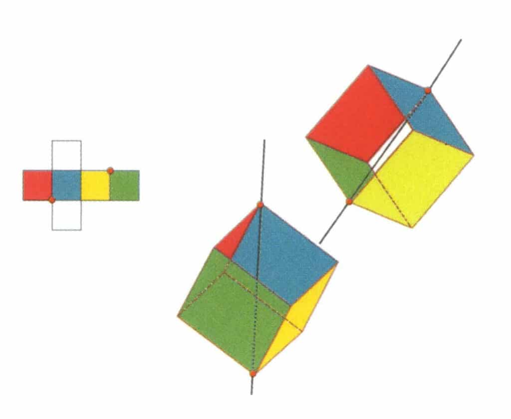 Рисунок 2-2-12 Вторая третичная ось куба.
