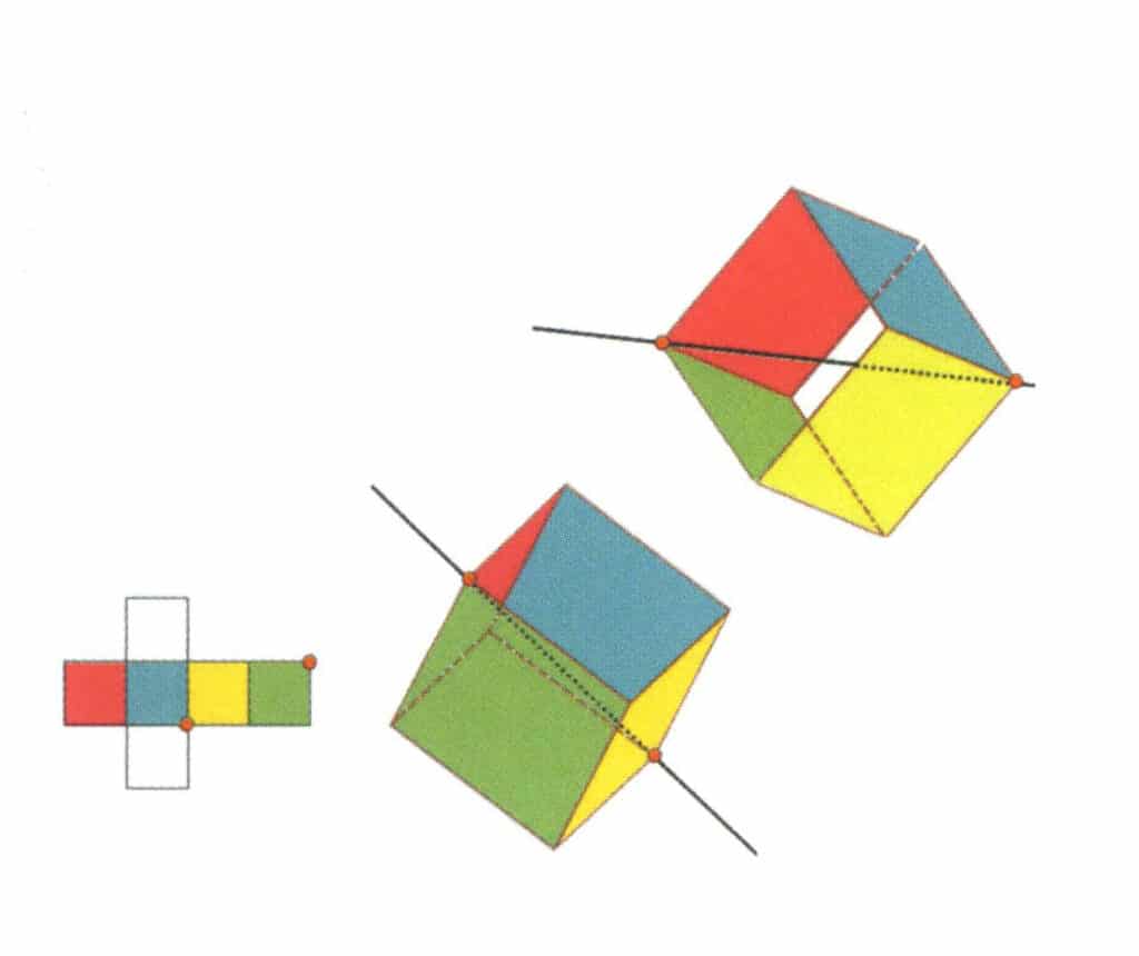 Рисунок 2-2-13 Третья третичная ось куба