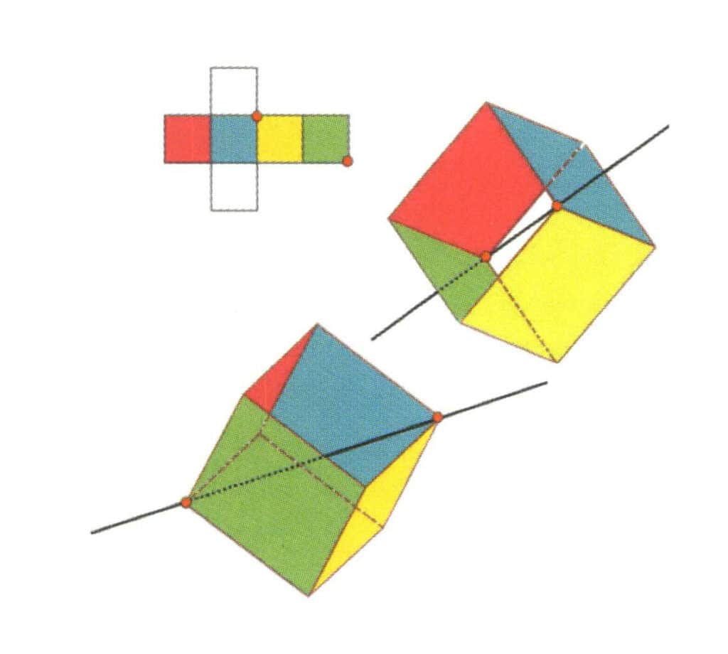 Рисунок 2-2-14 Четвертая кубическая ось куба.