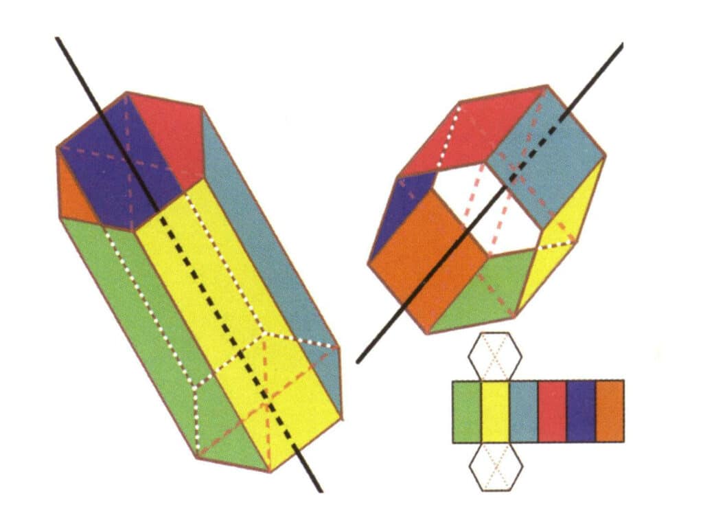 Рисунок 2-2-19 Шесть осей шестигранной призмы