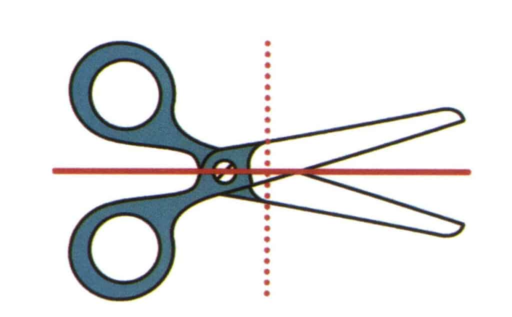 Рисунок 2-2-20 Представьте себе вертикальную плоскость бумаги и плоскость, простирающуюся вдоль направления красной сплошной линии, которая делит ножницы на верхнюю и нижнюю части, причем верхняя и нижняя части зеркально симметричны. Эта воображаемая плоскость называется плоскостью симметрии. Представьте себе другую плоскость, перпендикулярную поверхности бумаги и продолжающуюся вдоль направления красной пунктирной линии, которая делит ножницы на левую и правую части, но формы ножниц с левой и правой стороны не симметричны.