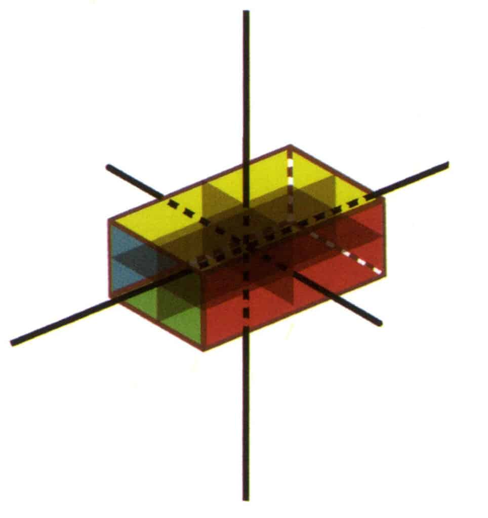 Рисунок 2-2-22 Группа точек 3L²3P (прямоугольный кубоид с прямоугольным сечением)