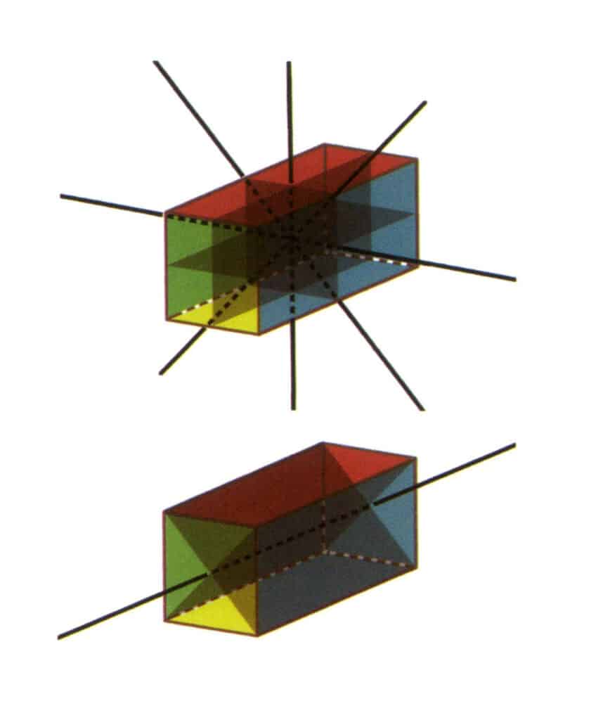 Рисунок 2-2-23 Группа точек L⁴4²5P (прямоугольная призма с квадратным сечением) с четырьмя вторыми осями и тремя симметричными гранями сверху, и одной четвертой осью и двумя симметричными гранями снизу.