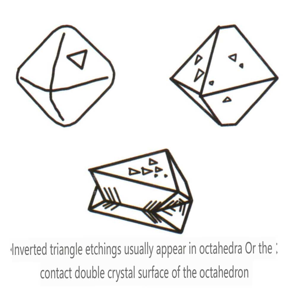 Рисунок 2-2-26 Фигура травления "Перевернутый треугольник" граней октаэдрического кристалла алмаза