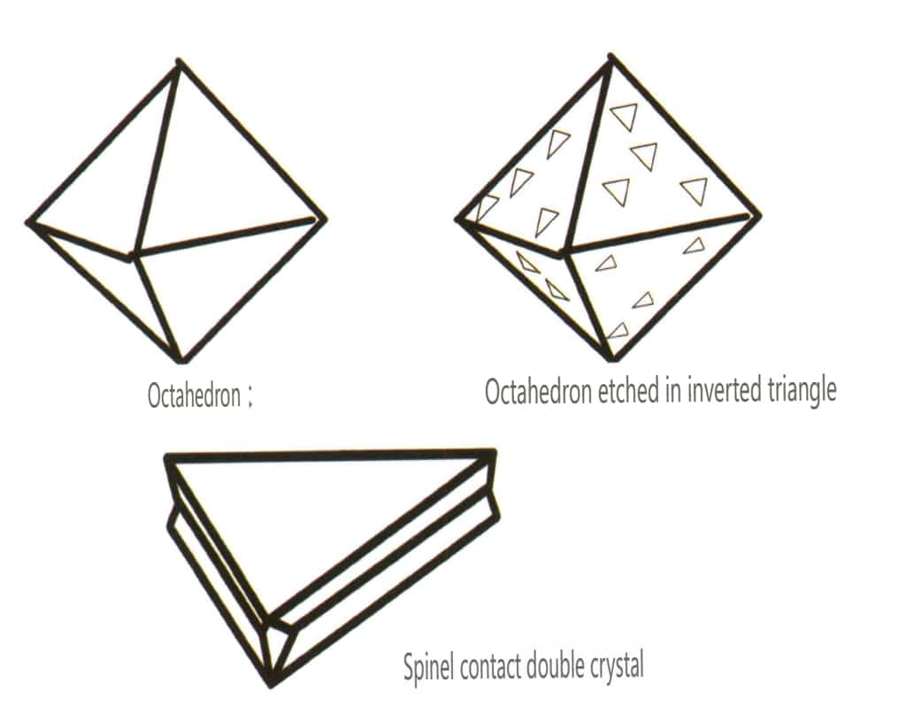Рис. 2-2-30 Структура кристалла шпинели