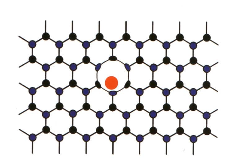 Рисунок 2-2-59 Загрязнение (синие и черные точки обозначают исходную структуру кристалла, красные - посторонние примеси)