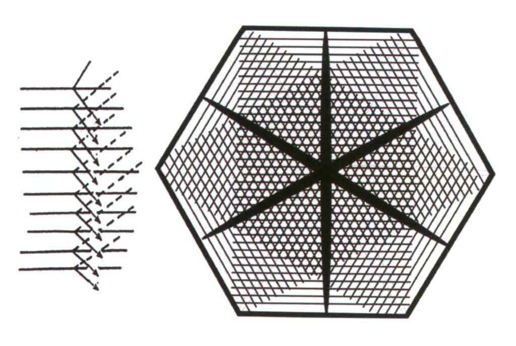 الشكل 2-3-66 تصوير العوامل التي تساهم في تأثير ضوء النجم