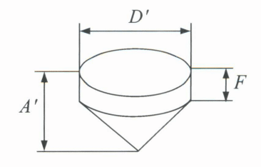 Half-Finished Stone Size