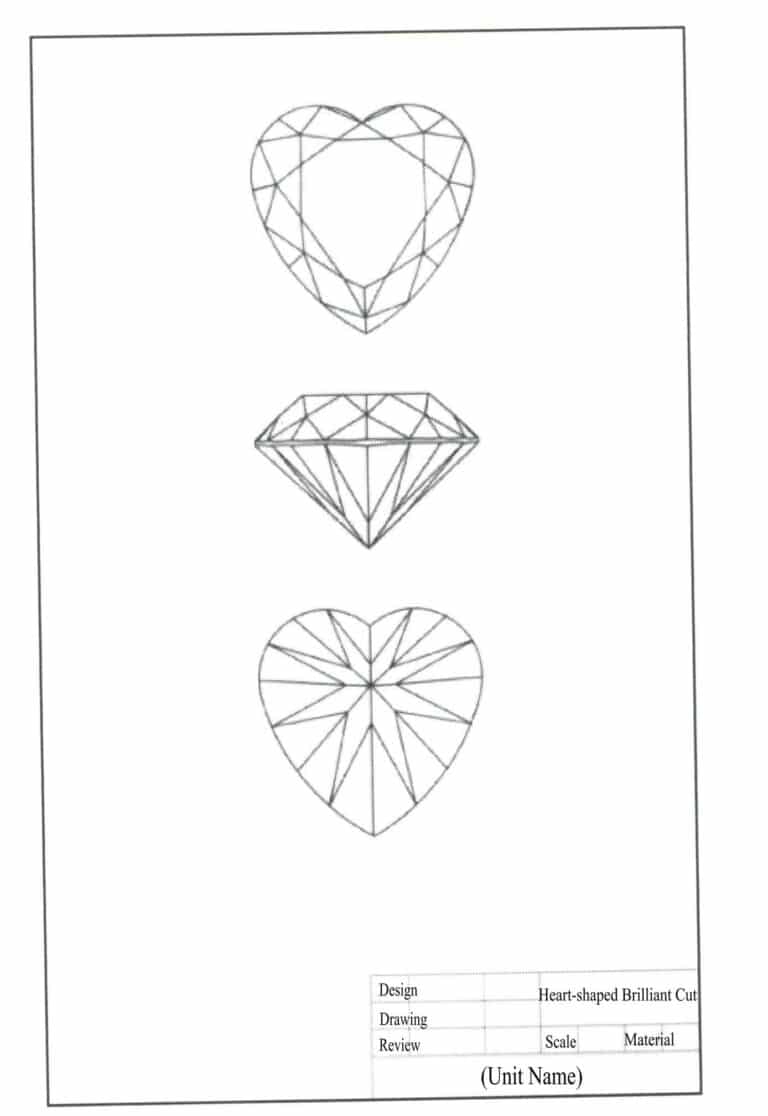 Figure 5-5 Production of rough stone blanks according to order drawings