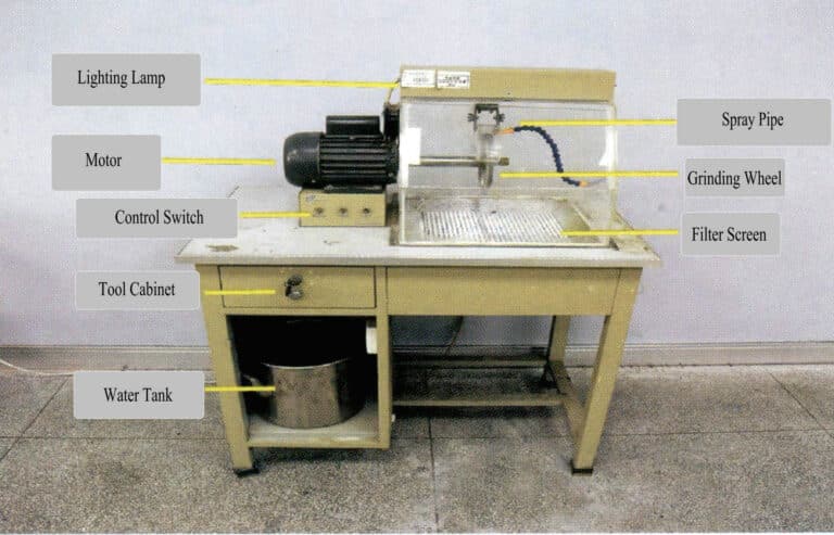 Figure 5-10 Structure of the universal gem polishing machine