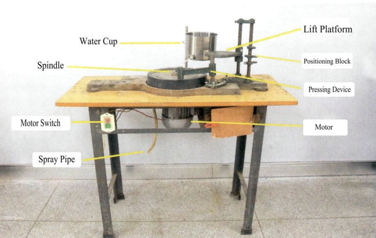Figure 5-12 Structure of a Standard Gem Machine