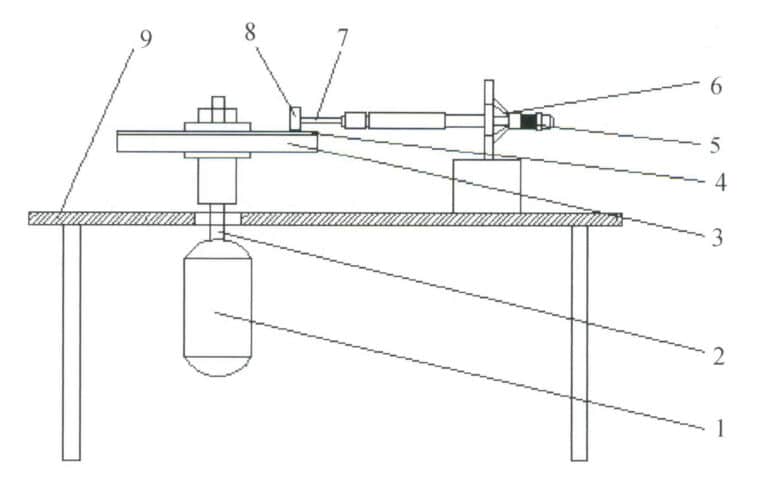 Figure 5-20 Principle of Linear Gemstone Rough