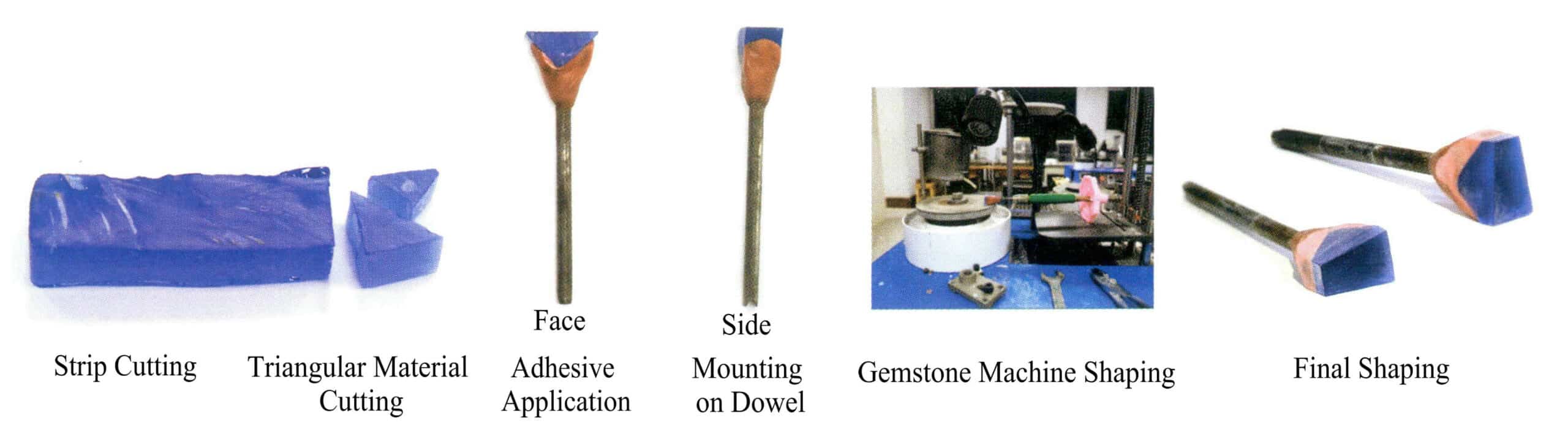 Figure 5-21 Gemstone blank gem rough shaping processing flow