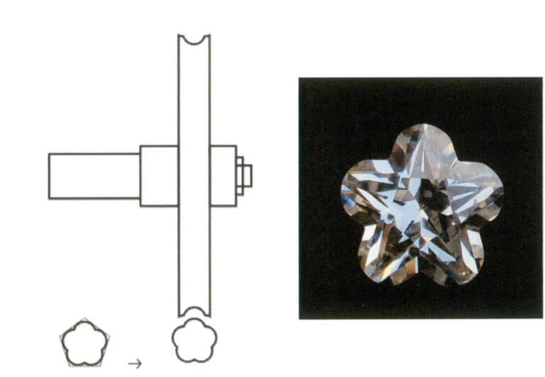 Figure 5-26 Processing of Plum Blossom Gem Rough